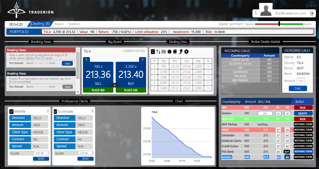 Market Trader Simulation